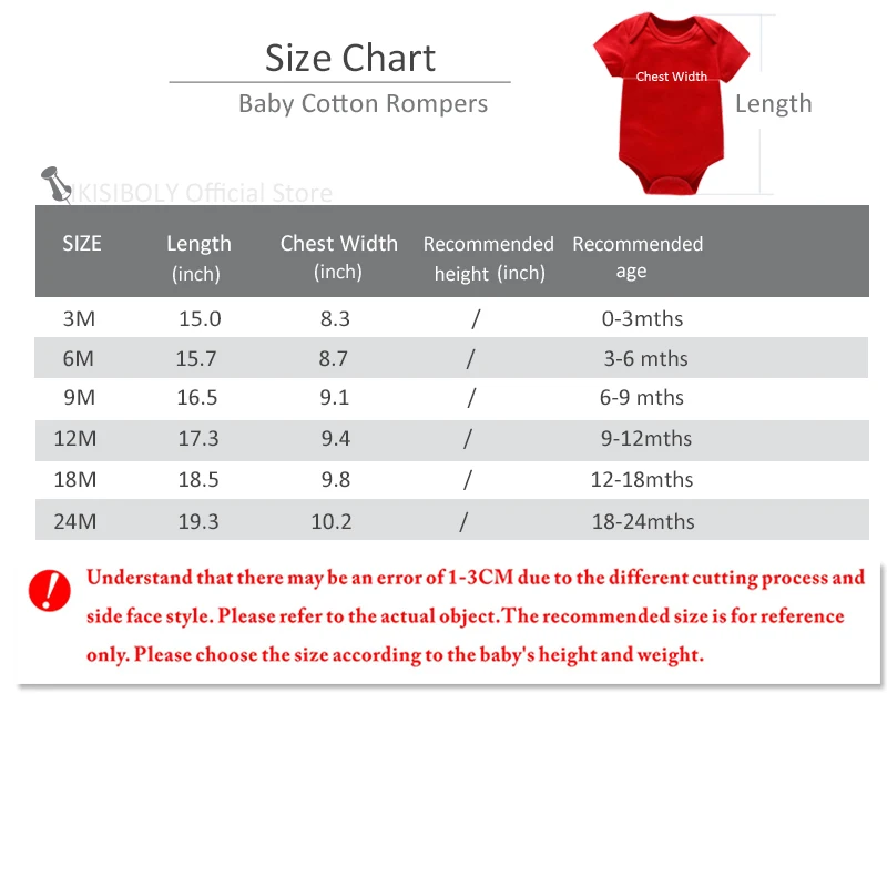 Unisex Kurzarm Strampler für B – Baby Clothing Outlet Bewertung und Preis