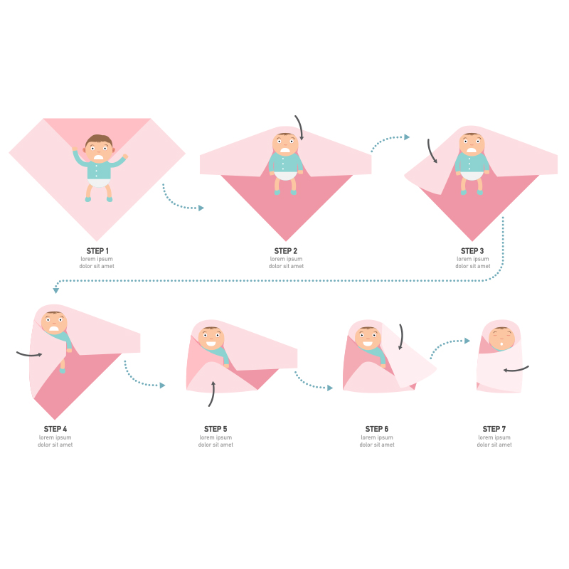 Kangobaby # Mein weiches Leben – Muslin Swaddle Wrap Bewertung und Preis
